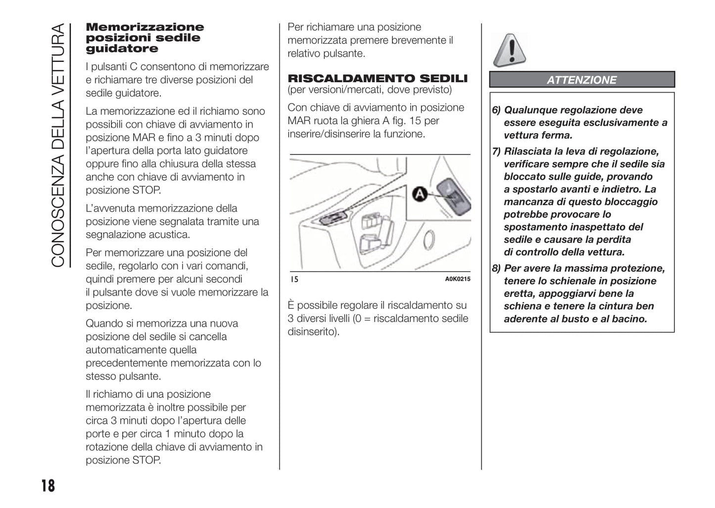 2010-2014 Alfa Romeo Giulietta Gebruikershandleiding | Italiaans