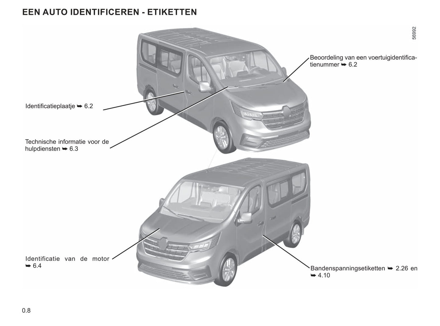 2022-2023 Renault Trafic Gebruikershandleiding | Nederlands