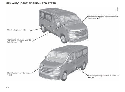 2022-2023 Renault Trafic Gebruikershandleiding | Nederlands