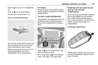 2021-2022 Opel Mokka/Mokka-e Owner's Manual | Dutch