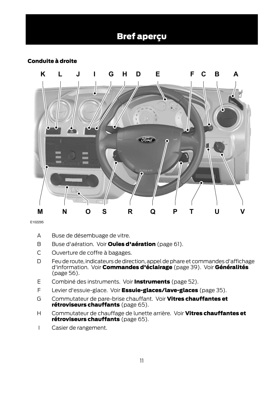 2011-2012 Ford Fusion Manuel du propriétaire | Français