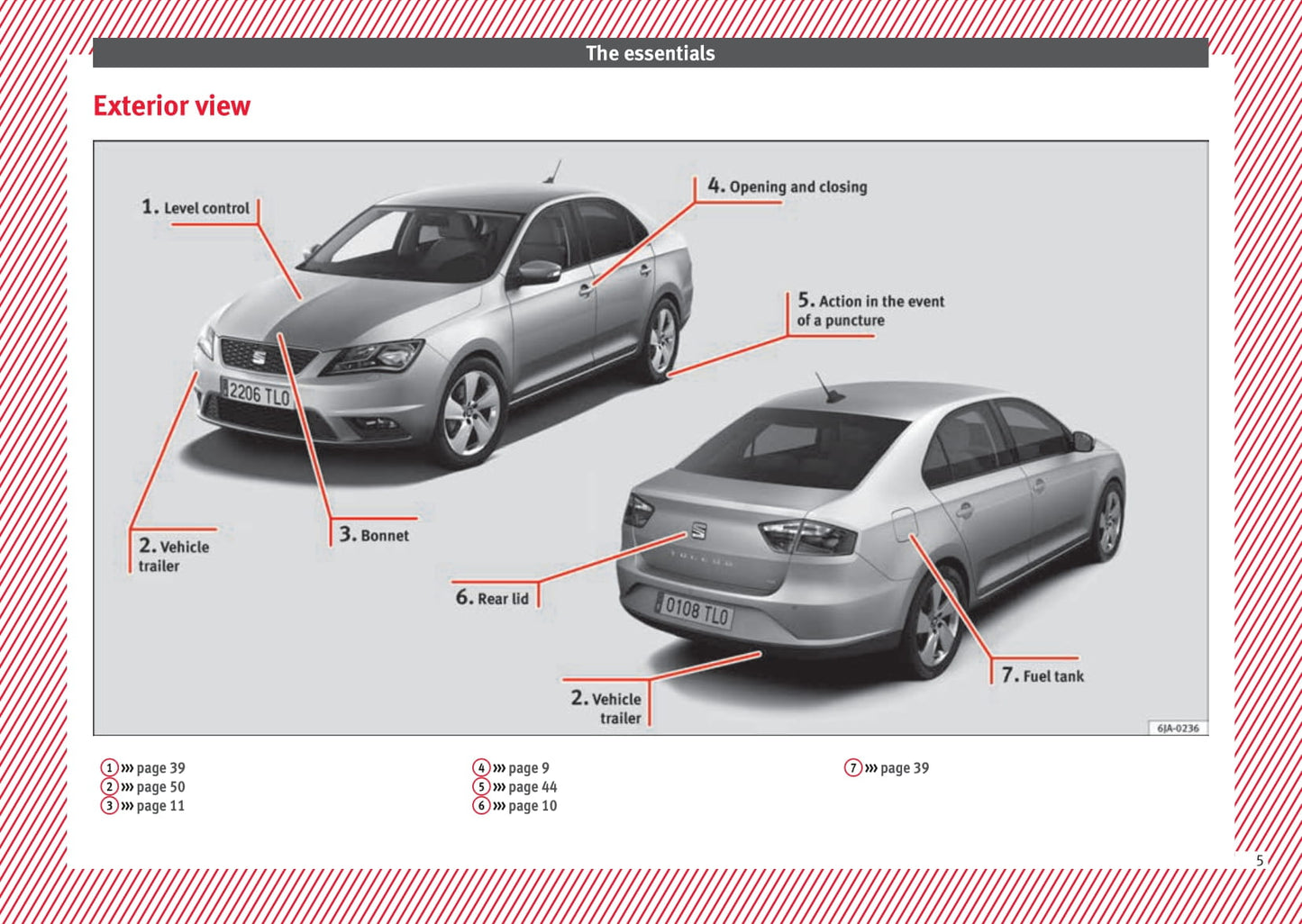 2016-2017 Seat Toledo Owner's Manual | English