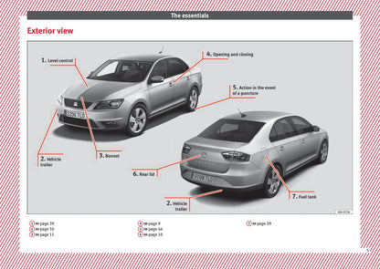 2013-2017 Seat Toledo Gebruikershandleiding | Engels