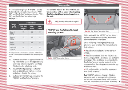 2016-2017 Seat Toledo Owner's Manual | English