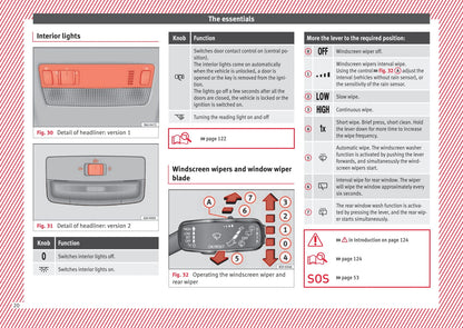 2013-2017 Seat Toledo Gebruikershandleiding | Engels