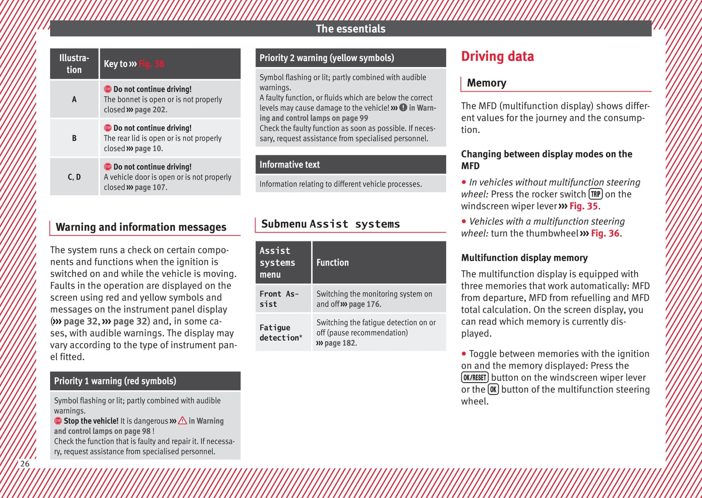 2016-2017 Seat Toledo Owner's Manual | English