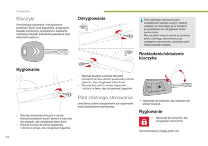 2014-2020 Citroën C1 Manuel du propriétaire | Polonais