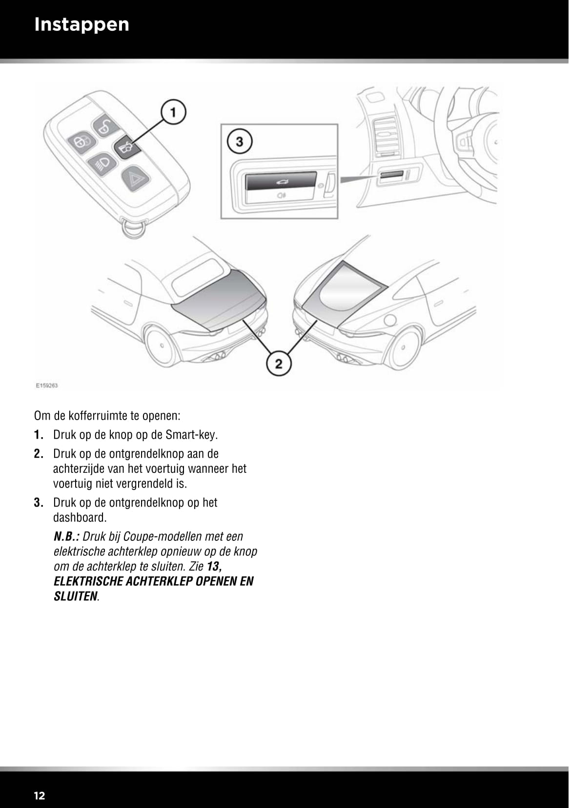 2013-2014 Jaguar F-Type Owner's Manual | Dutch