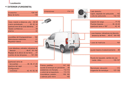 2014-2017 Citroën Nemo Gebruikershandleiding | Spaans
