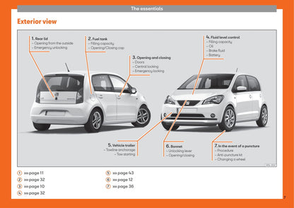 2012-2019 Seat Mii Gebruikershandleiding | Engels