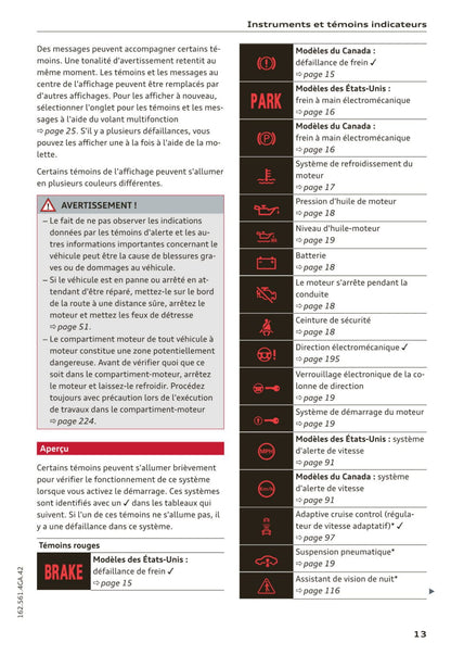 2014-2016 Audi A7/S7 Manuel du propriétaire | Français