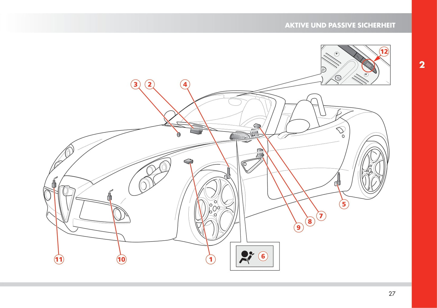 2010 Alfa Romeo 8C Spider Owner's Manual | German