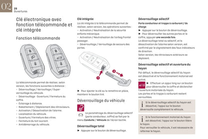 2019-2021 DS Automobiles DS 7 Crossback/DS 7 Crossback E-Tense Owner's Manual | French