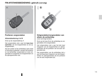 2008-2009 Renault Modus/Grand Modus Gebruikershandleiding | Nederlands