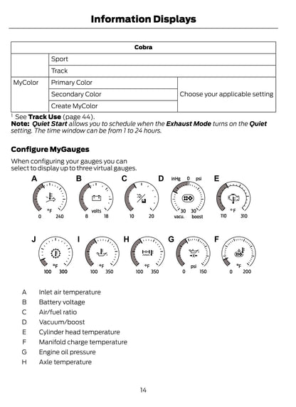 2020 Ford Mustang Shelby GT500 Owner's Manual | English