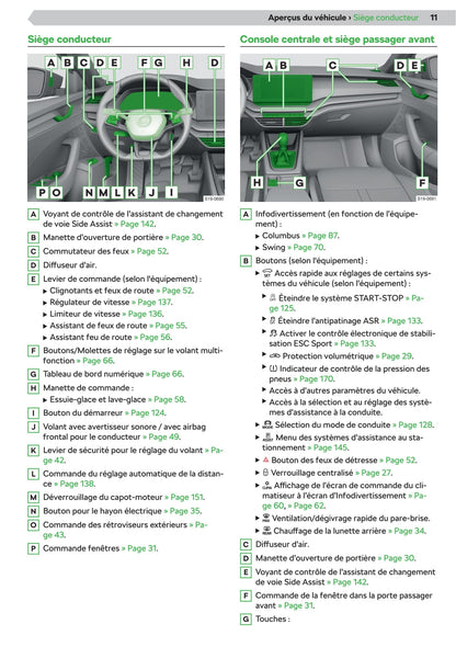 2020-2021 Skoda Octavia Gebruikershandleiding | Frans