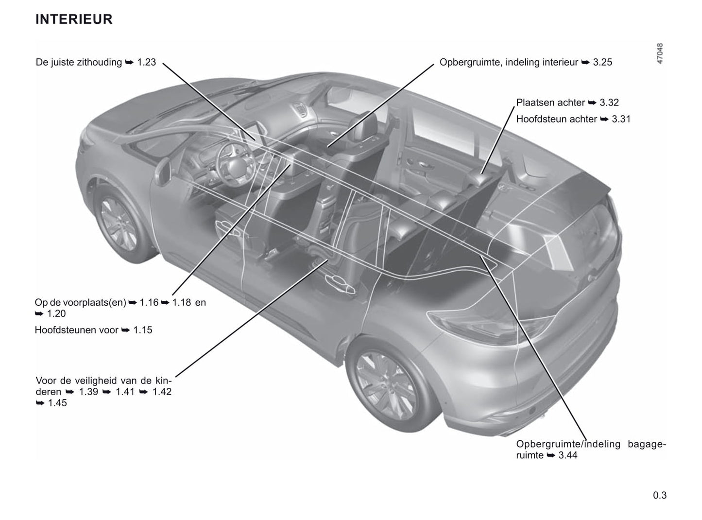 2020 Renault Espace Manuel du propriétaire | Néerlandais