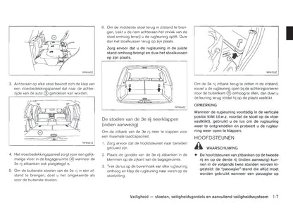 2011-2012 Nissan Pathfinder Owner's Manual | Dutch