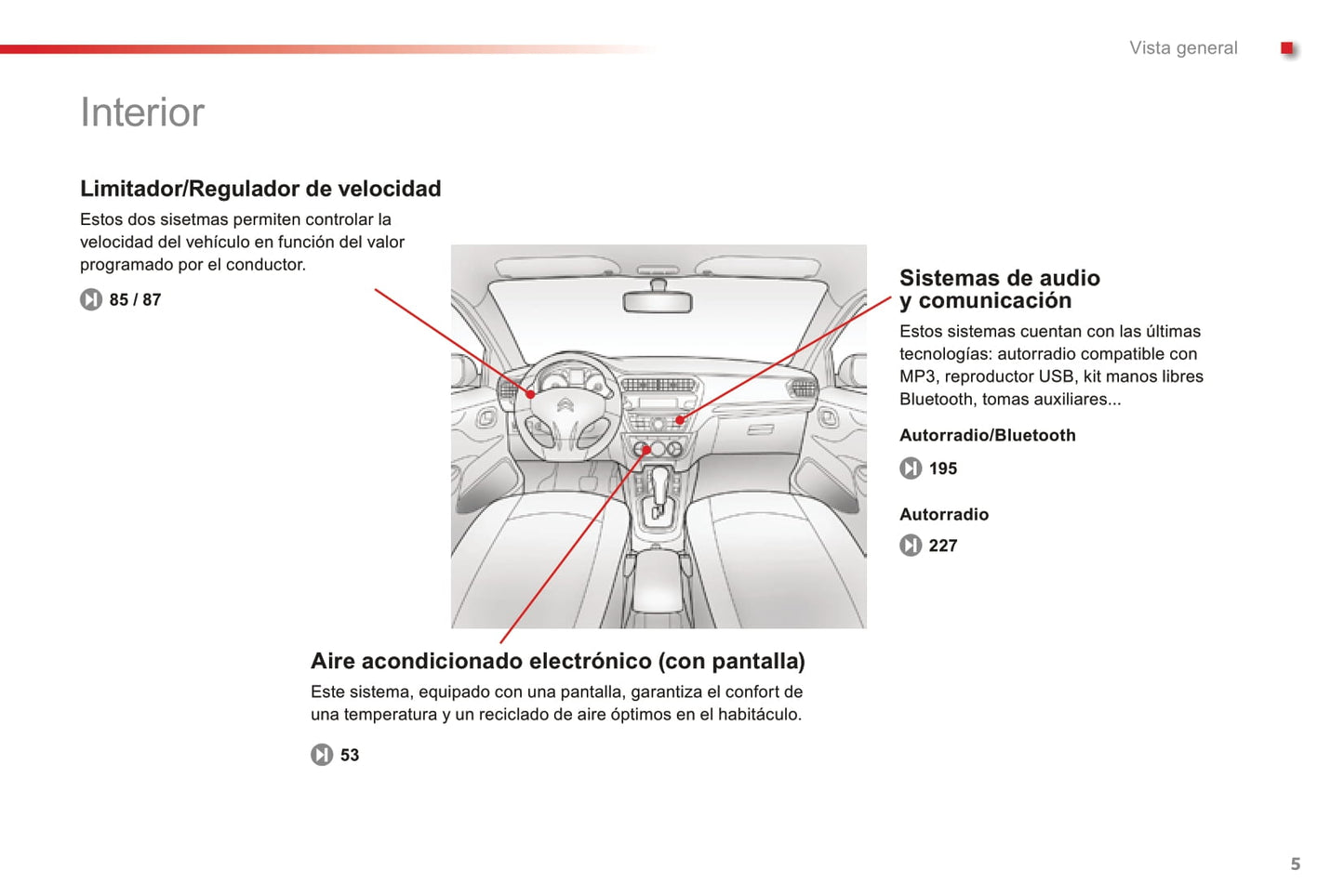 2016-2017 Citroën C-Elysée Gebruikershandleiding | Spaans