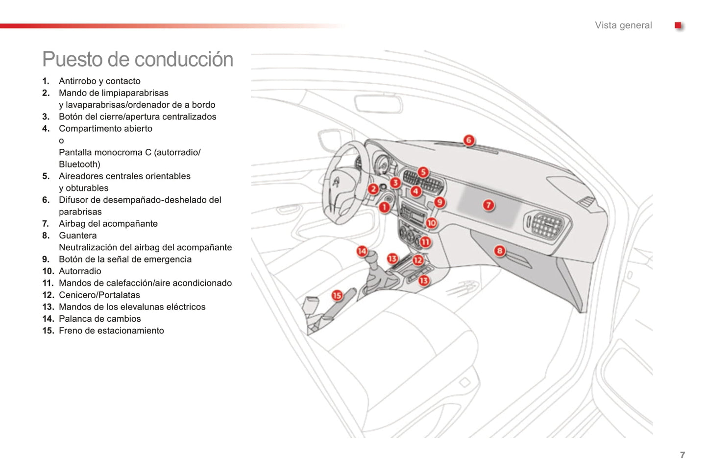 2016-2017 Citroën C-Elysée Gebruikershandleiding | Spaans