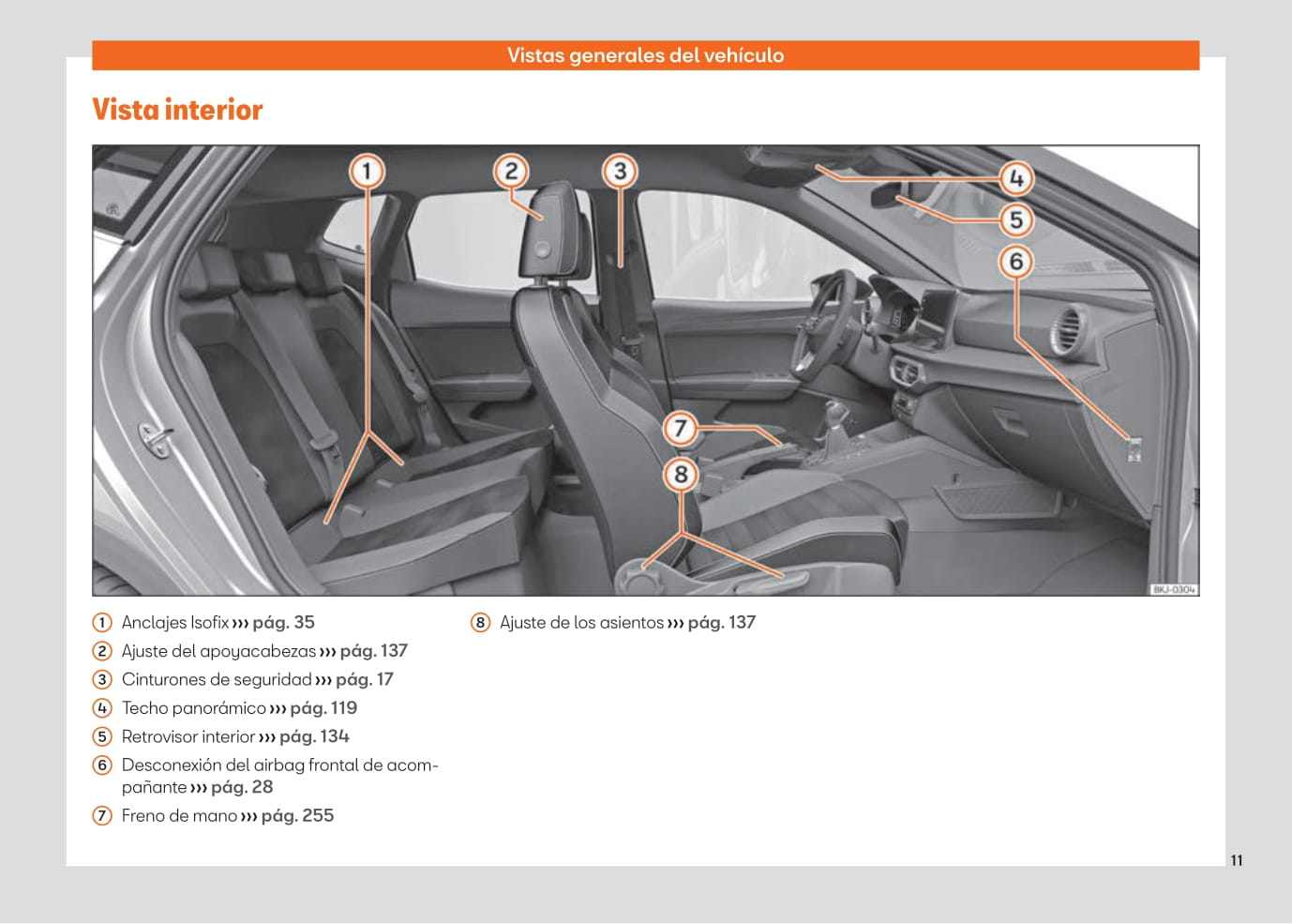 2021-2022 Seat Ibiza Owner's Manual | Spanish