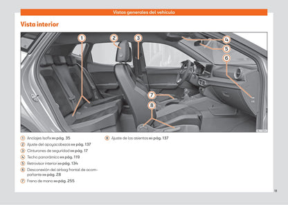 2021-2023 Seat Ibiza Manuel du propriétaire | Espagnol