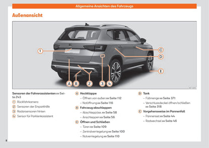 2020-2023 Seat Ateca Owner's Manual | German