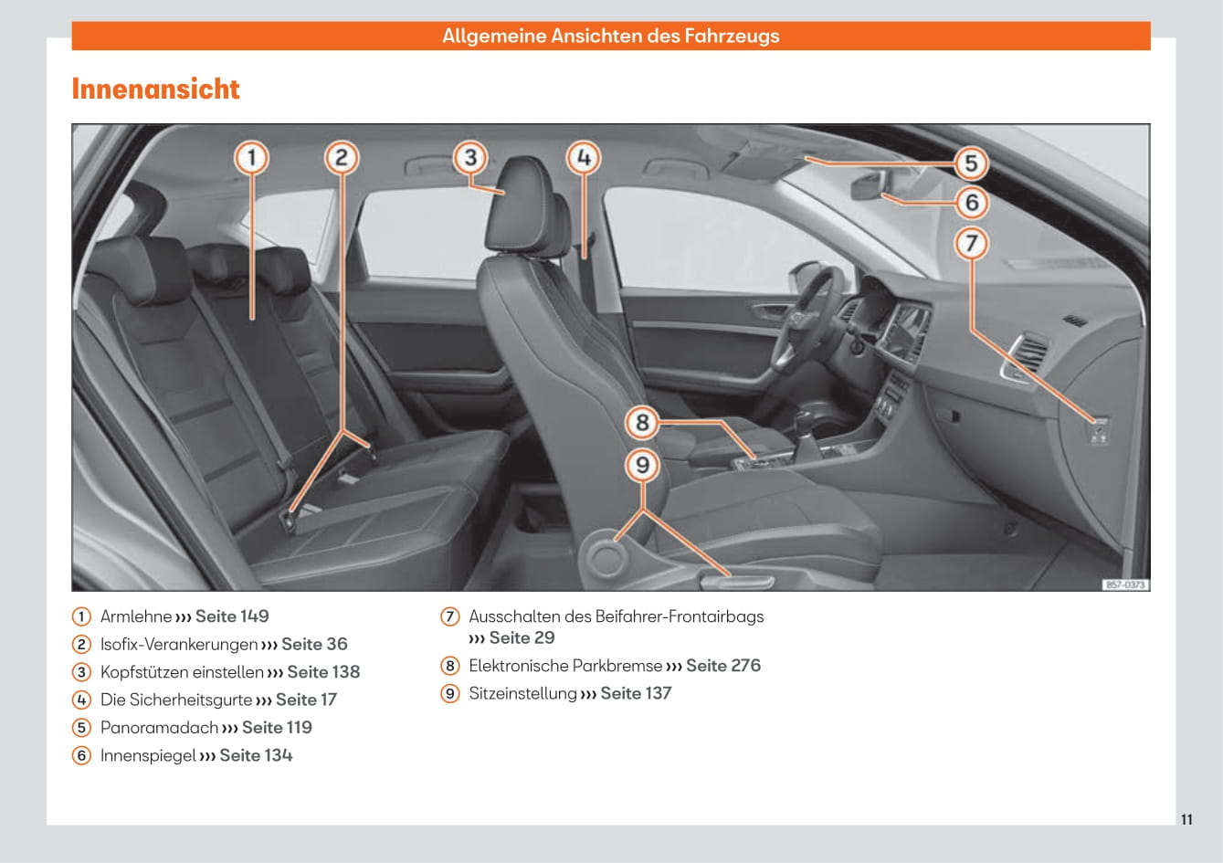 2020-2023 Seat Ateca Manuel du propriétaire | Allemand