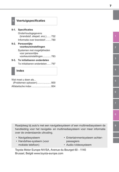 2021-2022 Toyota Land Cruiser Owner's Manual | Dutch