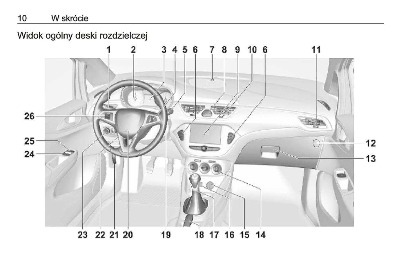 2019 Opel Corsa Owner's Manual | Polish