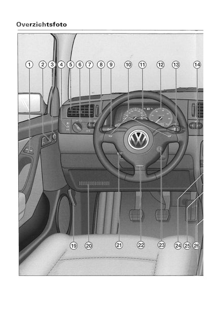 1998-2002 Volkswagen Golf Owner's Manual | Dutch