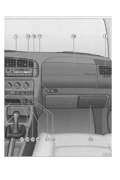 1998-2002 Volkswagen Golf Gebruikershandleiding | Nederlands