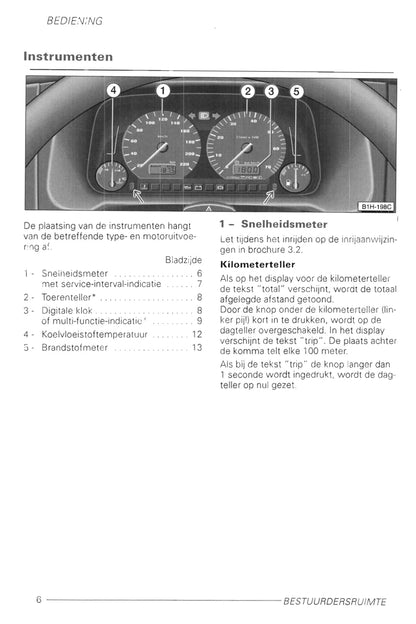 1998-2002 Volkswagen Golf Owner's Manual | Dutch