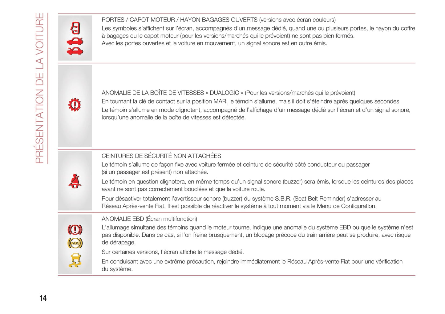 2017-2018 Fiat 500/500C Gebruikershandleiding | Frans