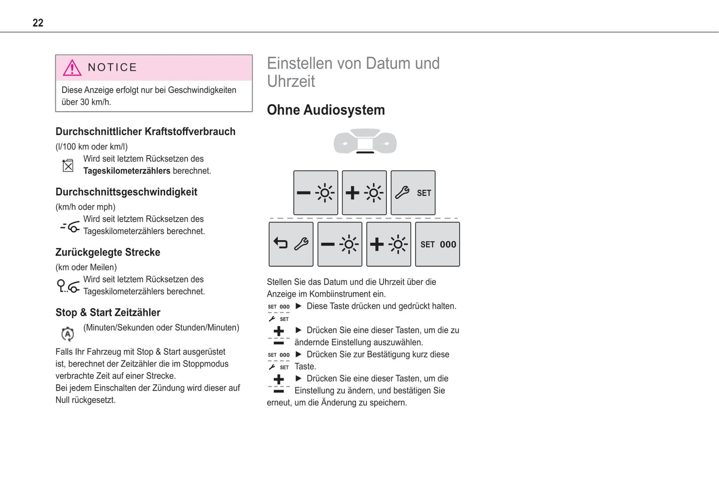 2020-2021 Toyota Proace City Verso Owner's Manual | German
