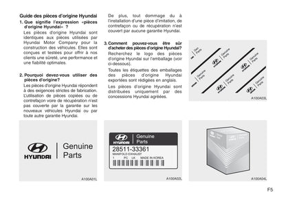 2010-2013 Hyundai ix35 Manuel du propriétaire | Français