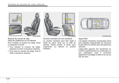 2010-2013 Hyundai ix35 Manuel du propriétaire | Français