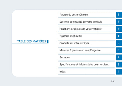 2017-2019 Hyundai i30 Manuel du propriétaire | Français