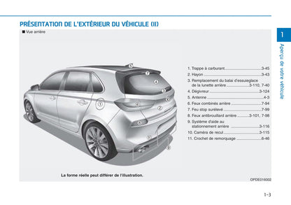 2017-2018 Hyundai i30 Gebruikershandleiding | Frans