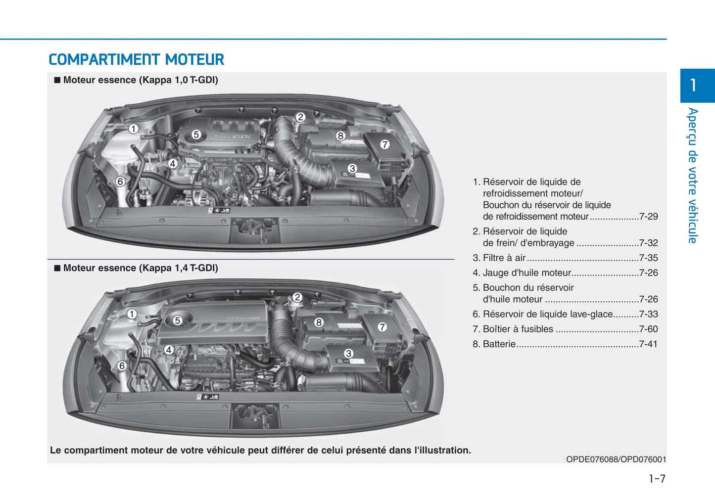 2017-2018 Hyundai i30 Owner's Manual | French