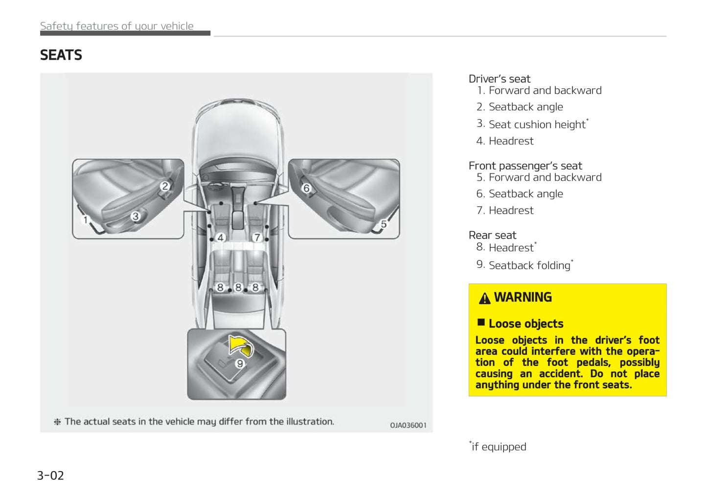 2019-2020 Kia Picanto/Morning Owner's Manual | English