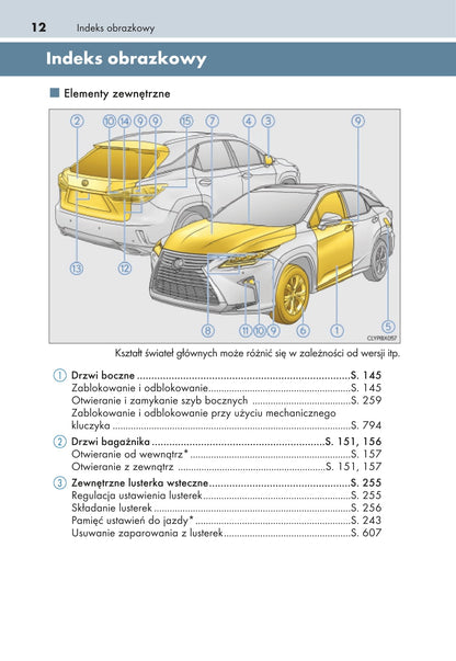 2017-2019 Lexus RX 300/RX 350/RX 350L Owner's Manual | Polish