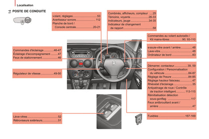 2014-2017 Peugeot Bipper Gebruikershandleiding | Frans