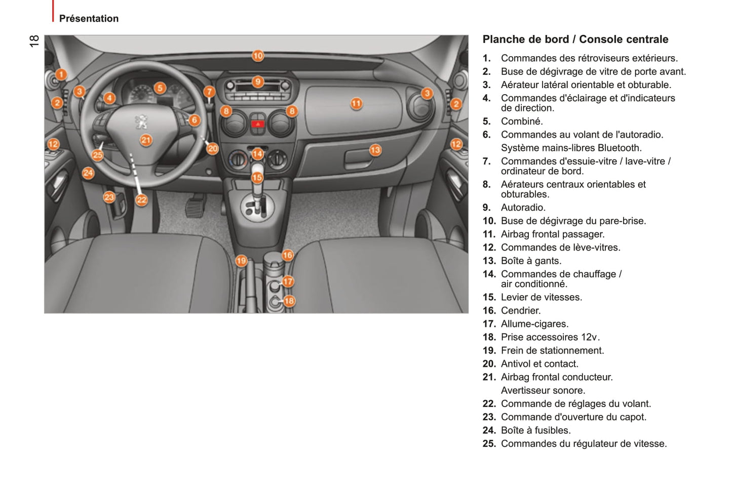 2014-2017 Peugeot Bipper Gebruikershandleiding | Frans