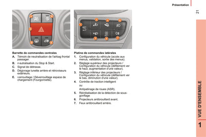 2014-2017 Peugeot Bipper Gebruikershandleiding | Frans