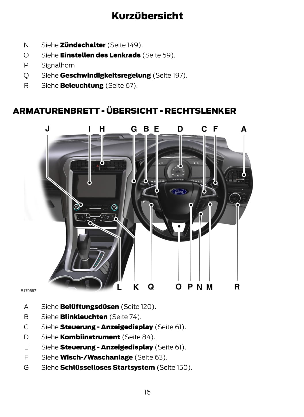 2014-2015 Ford Mondeo Gebruikershandleiding | Duits