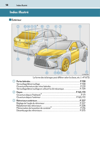 2015-2019 Lexus RX Manuel du propriétaire | Français