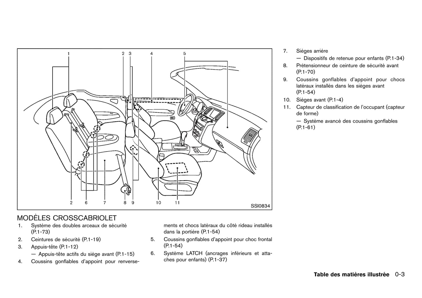 2012 Nissan Murano Gebruikershandleiding | Frans