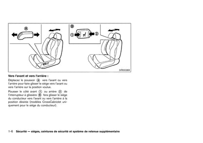 2012 Nissan Murano Owner's Manual | French