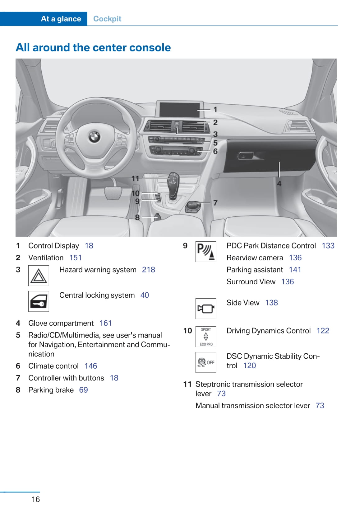 2015 BMW 4 Series Gran Coupé Gebruikershandleiding | Engels